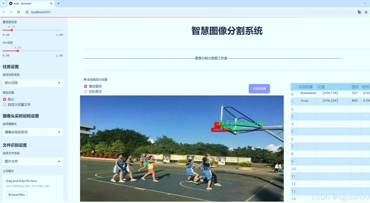 为什么可靠的篮球技术指导对初学者很重要？_1
