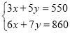 中学篮球战术训练方法有哪些_1