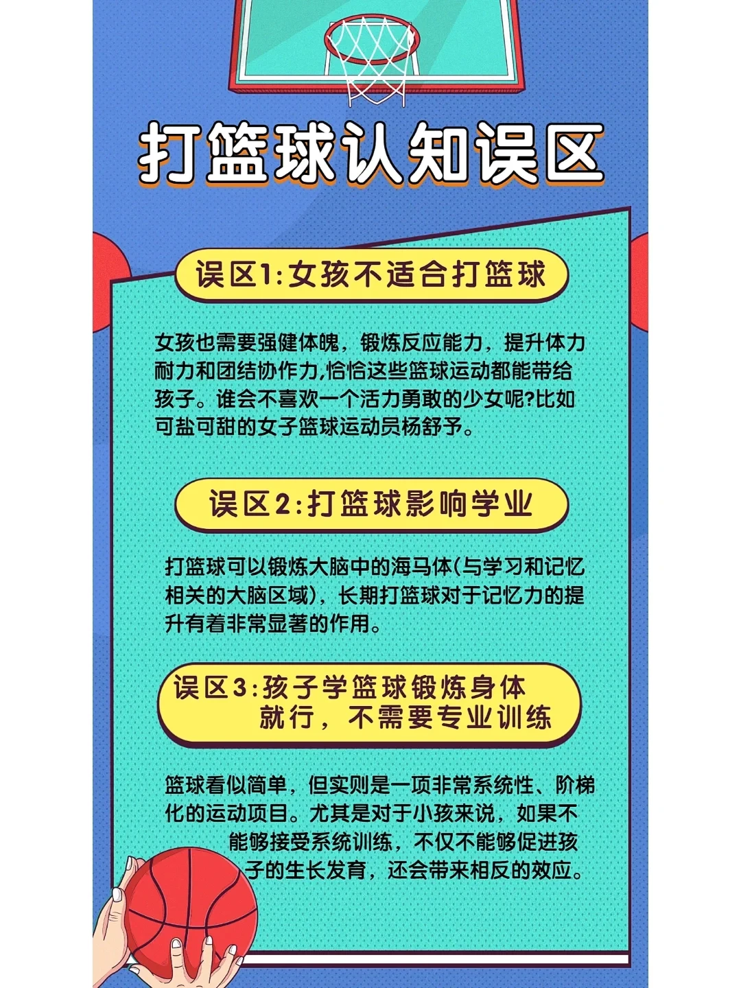为什么标准的篮球训练有助于球员发展