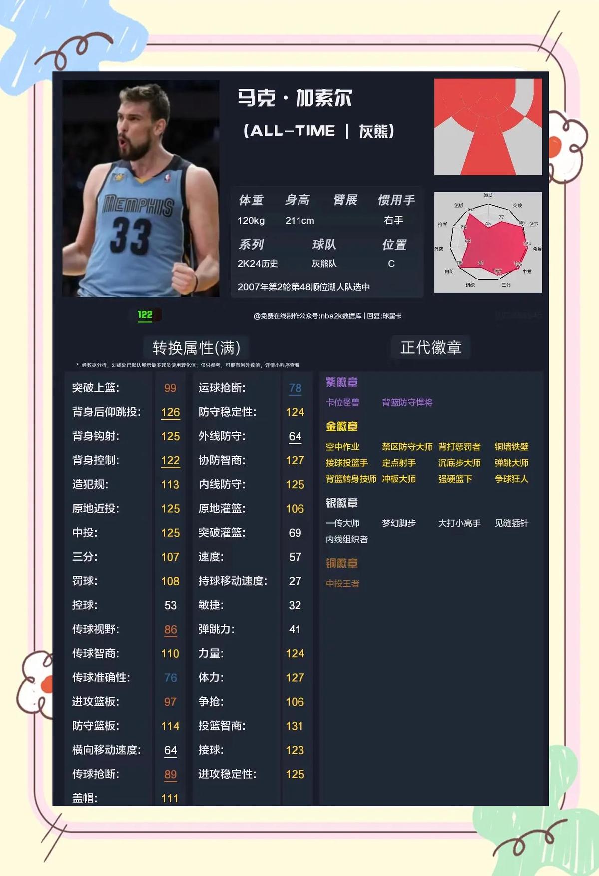 专业篮球分析师如何解读比分数据