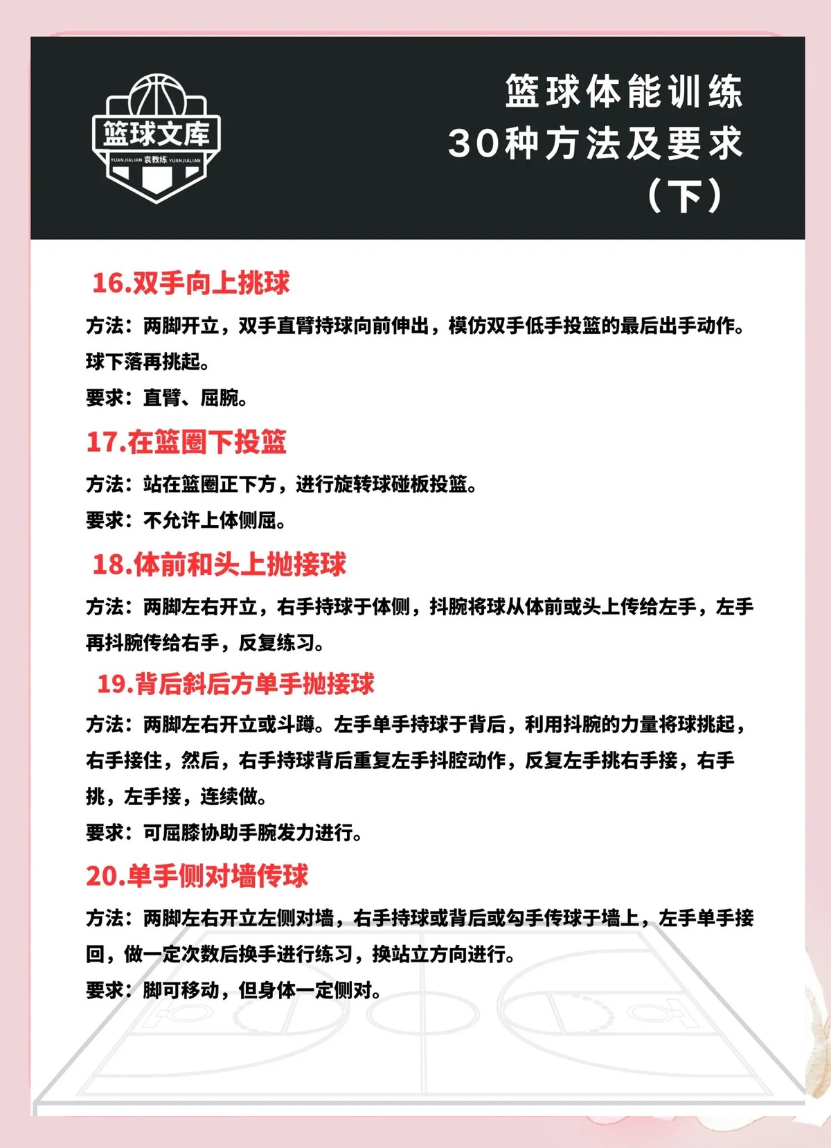 哪里能找到针对女性篮球爱好者的体能训练方案