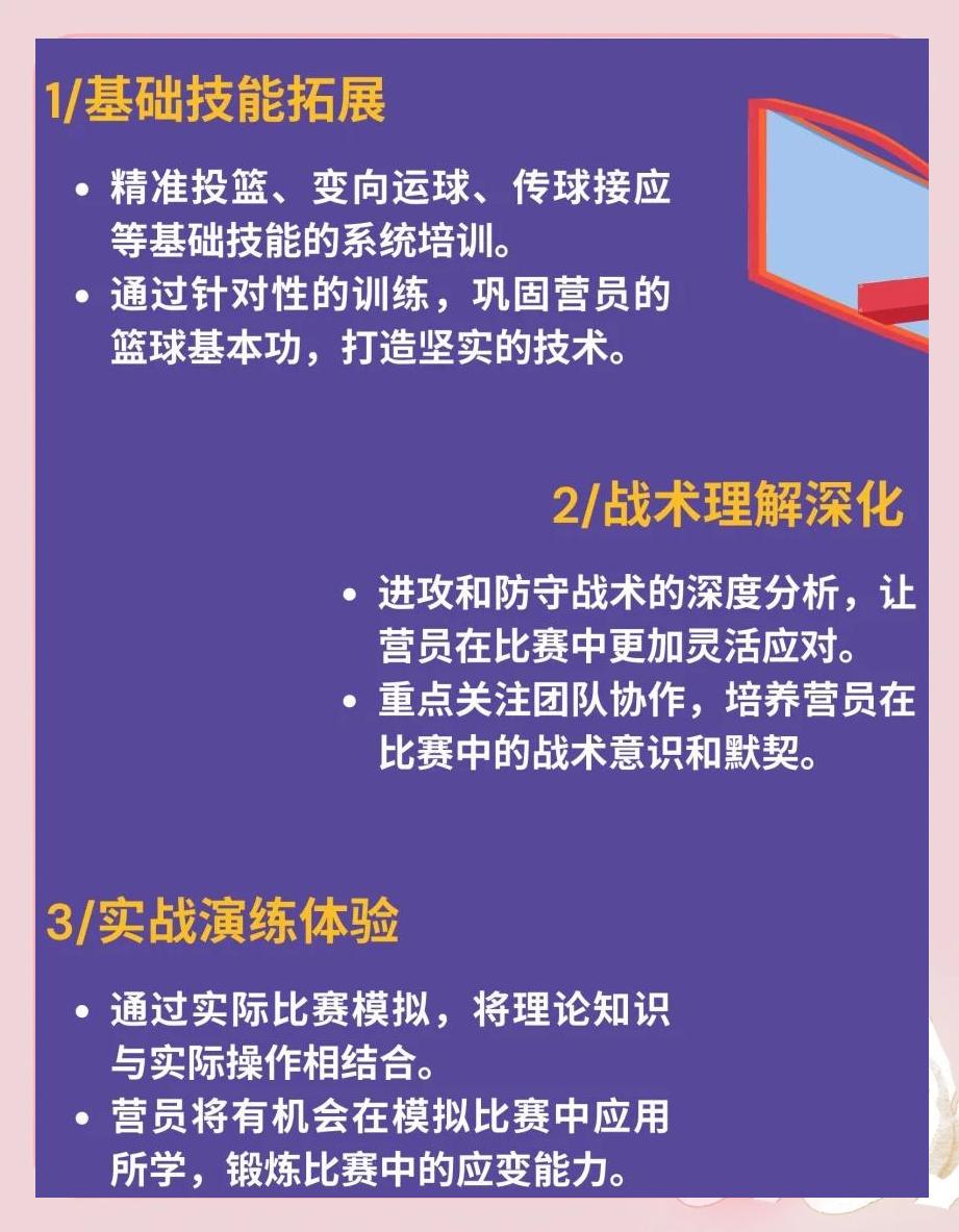 初学者篮球爱好者如何开始学习有效的训练策略_2