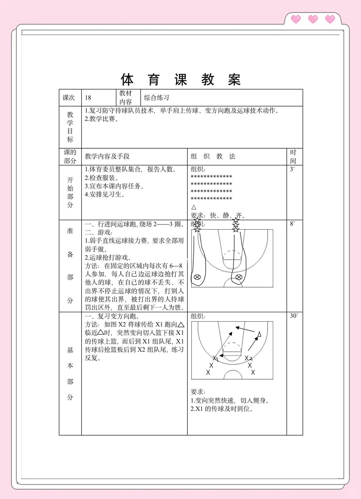 刻苦训练篮球的心理建设方法