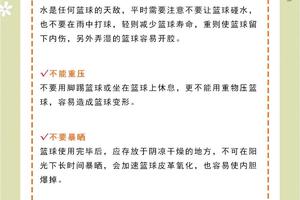  如何通过努力训练减少篮球运动中的伤病