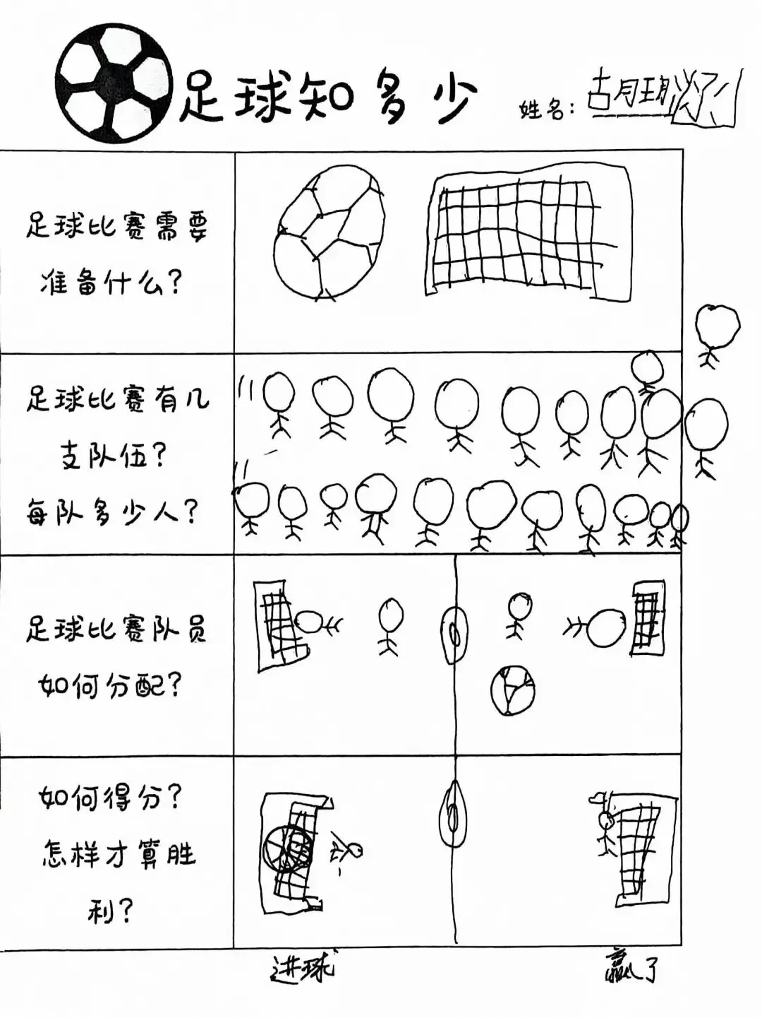 为什么理解比分变化能帮助球员更好地成长